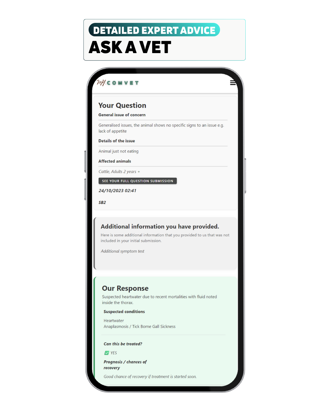 Screenshot of the 'Ask A Vet' questionnaire feature in My Comvet